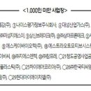 주식회사 주에이스테크