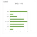새움중학교 이미지