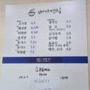 배가면집 - 달서구 | 감삼역 서대구 세무서 배가면집, 얼큰한 국수, 고기국수