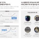 오투시스템에어컨 이미지