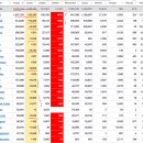 2020년 6월 1(월) : 우려와 악재 사이, 예상치 내의 변화라면... 이미지