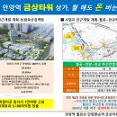상록메디칼센타/상록빌딩 네이버블로그