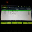 주원카센타 이미지