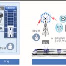 공단6로 R 이미지