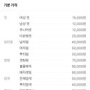 어울림미장원 이미지