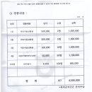 지곡농협하나로마트 이미지