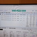 갤러리아의원 | 대전 복부 다이어트 관리 갤러리아근처 의원3회차 후기 🌟