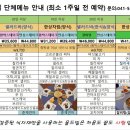올드밀 이미지