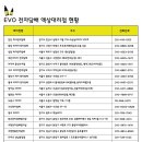 전자담배액상