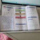 지에스(GS)25부산백병원1호점 이미지