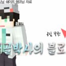 아트구피