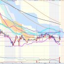 디에이치에너지 이미지