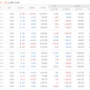 SCI 메디컬 이미지