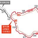 풍경의 전개 이미지