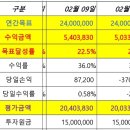 영우하이텍 이미지
