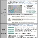 최대 100억 투입해 대학+지역 종합재생…서울시, 3곳 캠퍼스타운 선정 이미지