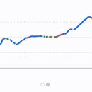 영운초등학교 이미지