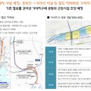 시민공원삼정그린코아더베스트오피스텔 이미지