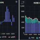 (주)구연시스템 네이버블로그