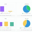 휴먼글로벌크루즈 이미지