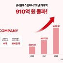 엘에스컴퍼니 이미지