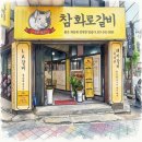 인생화로 | 장안구맛집 추천 영화동돼지갈비 맛집, 수원고깃집 참숯 화로갈비에서 즐긴 인생갈비 후기