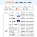 으뜸50안경 광교점 네이버블로그