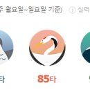 TOP스크린골프존 이미지