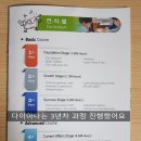 아이보람수지센터 네이버블로그