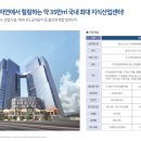 더블어인력