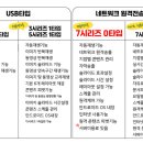 원주대형약국 이미지