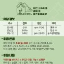 고복N바베큐G