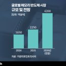 현대자동차(주)청주서비스센터 이미지