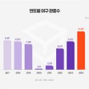 진심을 담다 이미지