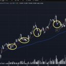 현트레이딩 이미지