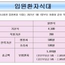 순천하나병원 이미지