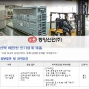 (주)동양전력 이미지