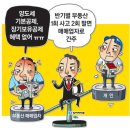 MK부동산공인중개사사무소 이미지