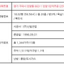 (주)인창건설 이미지