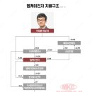 엠케이인베스트먼트 이미지