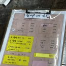 굴구이 맛집 찾는다면 마산 구산면 구복연까치 추천