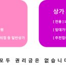 대림아크로세탁 이미지