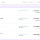비고리조트 17 이미지