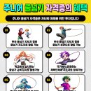효 파워 점핑 이미지