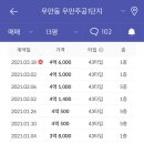 우만 주공아파트 이미지