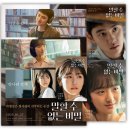 영화 말할 수 없는 비밀 도경수 원진아 신예은 출연으로 결말 기대하며 관람한 후기