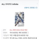 플러스리빙텔 | 자카르타 생활 | 아코르 멤버십 중올플+우리카드 조합으로 가입하기와 바뀐 혜택, 자카르타에서 활용하기