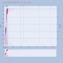 금강그린텍 이미지