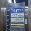 연희동물의료원 이미지