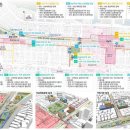 신거북시장(7) 이미지